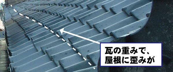 屋根面の歪み